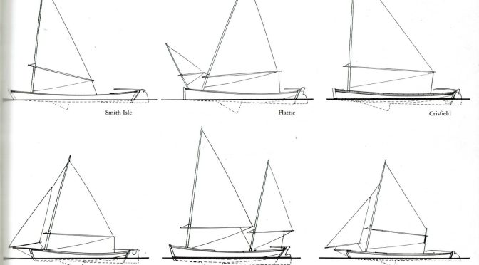 The “14 Skiff Types” Question
